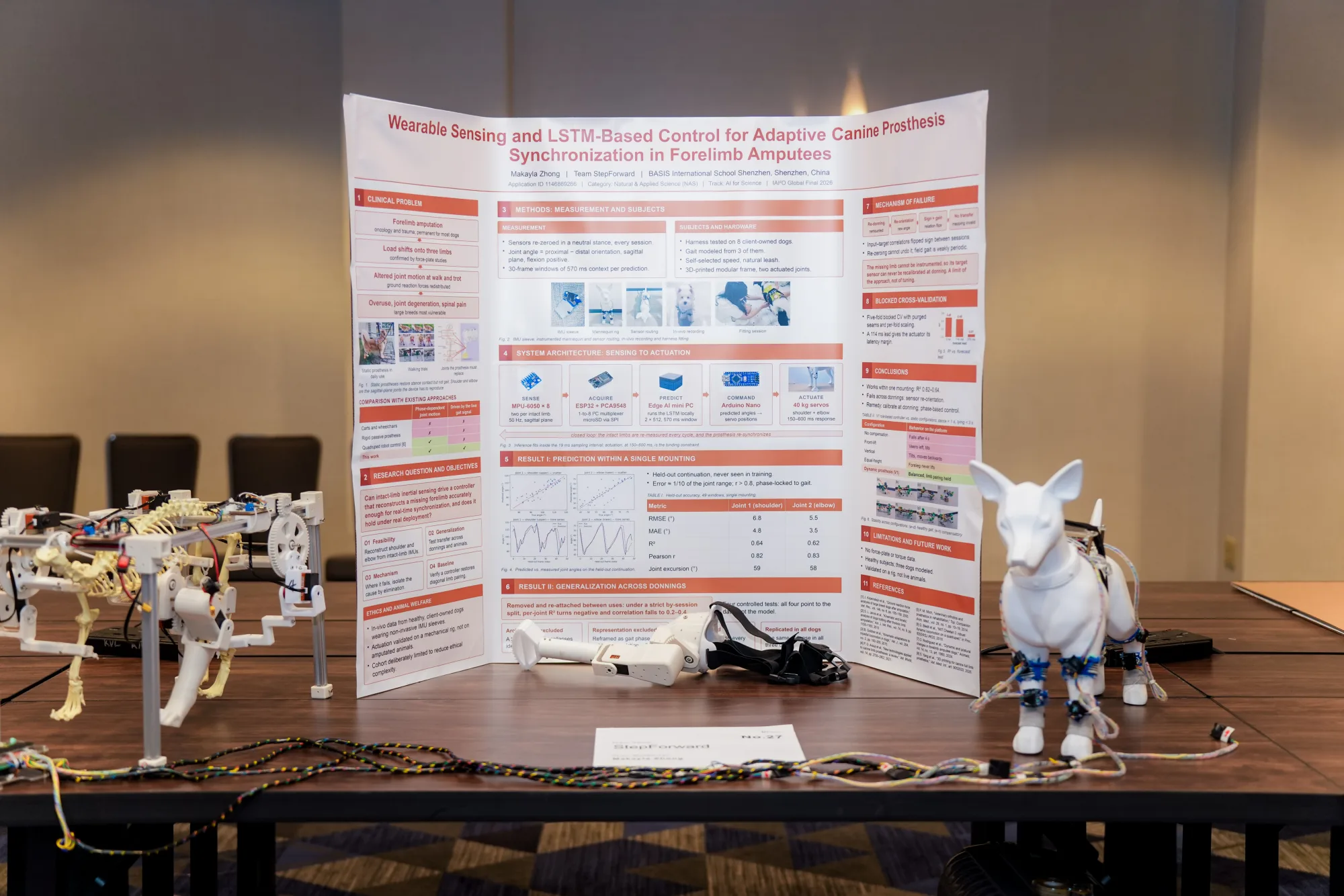 Participants preparing for competition day, photo 16